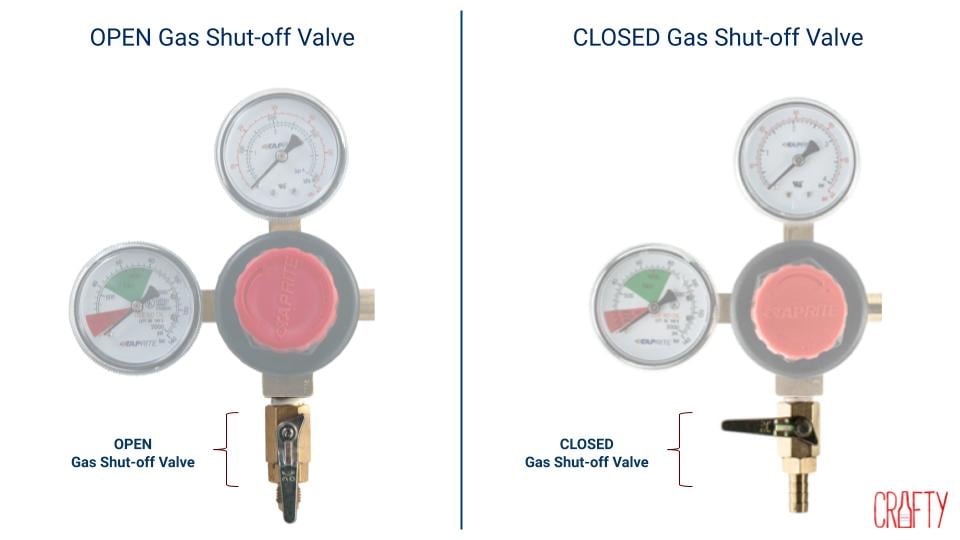 Troubleshooting Your Kegerator